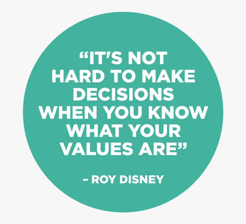 Circle, HD Png Download