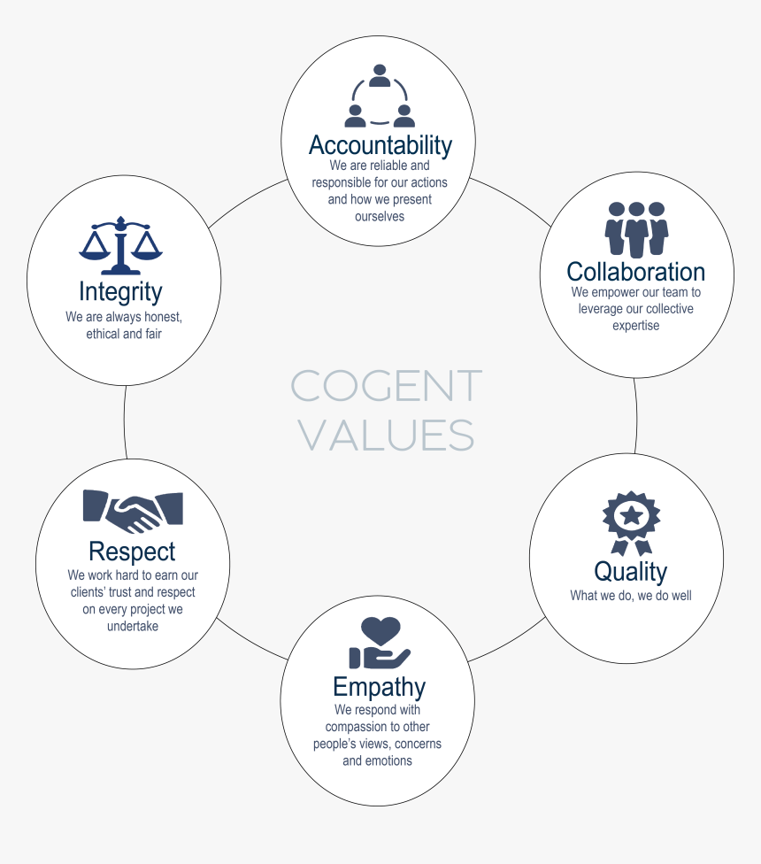 Circle, HD Png Download