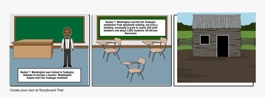 Comic Strip About Foil Method, HD Png Download