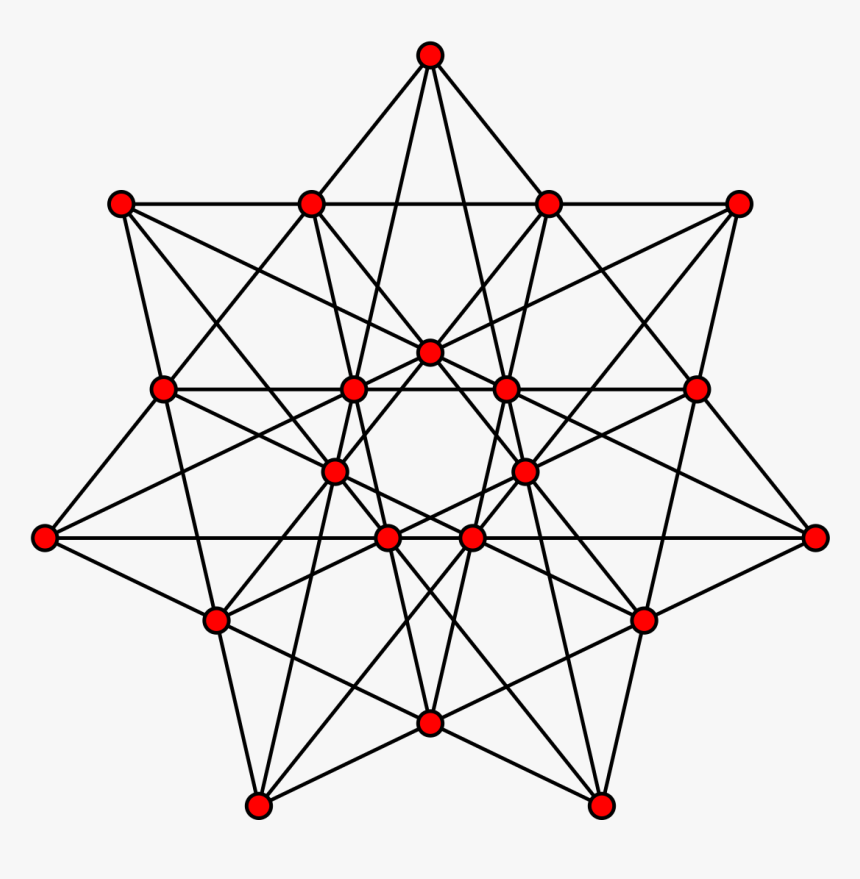 Grünbaum Rigby Configuration, HD Png Download