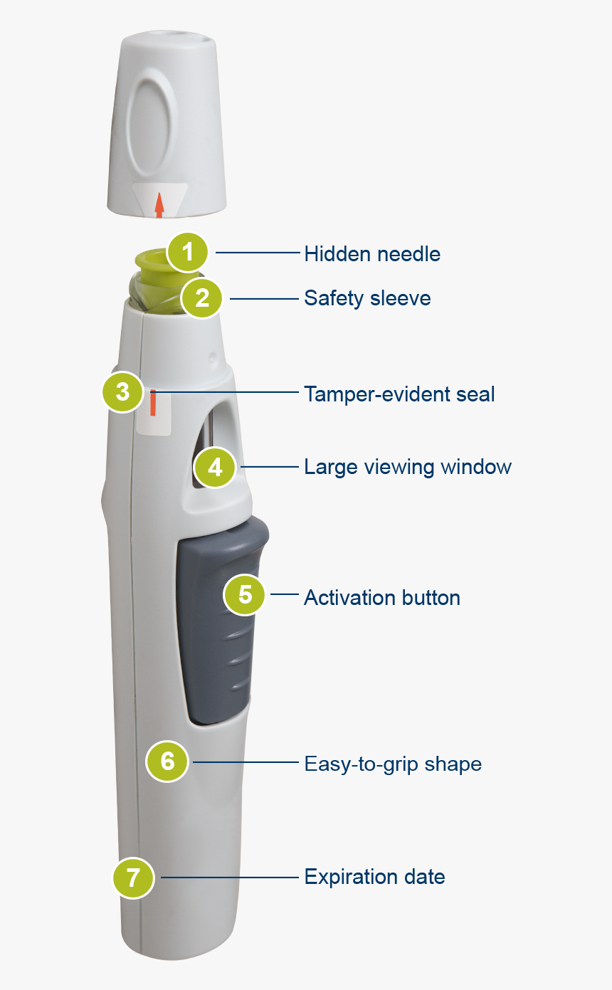 Autoinjector Features - Gas, HD Png Download