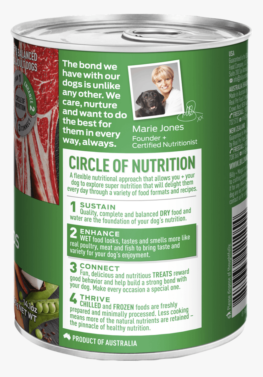 Back Of A Food Can, HD Png Download