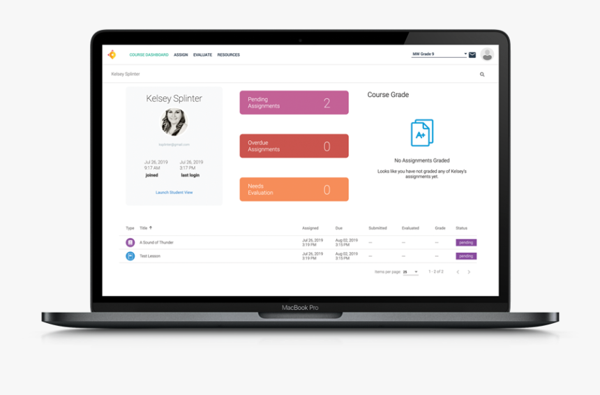 My Rogers, HD Png Download
