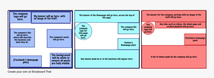 Diagram, HD Png Download