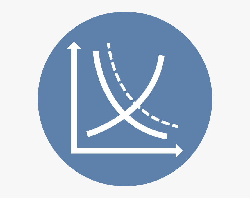 Economic Decision-making For Managers - Sushipizza74.рф, HD Png Download