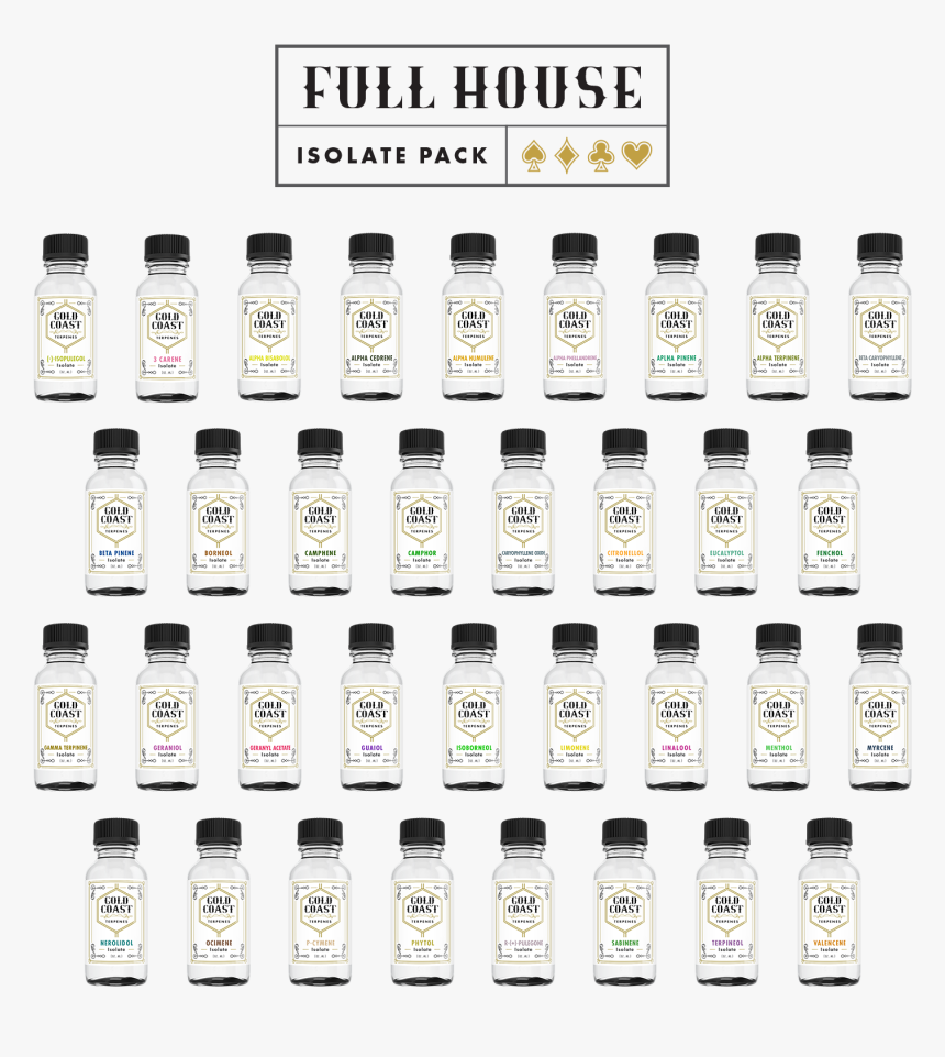 Convenience Store, HD Png Download