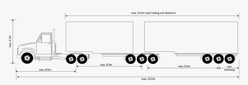 Full Trailer Vs Semi Trailer, HD Png Download