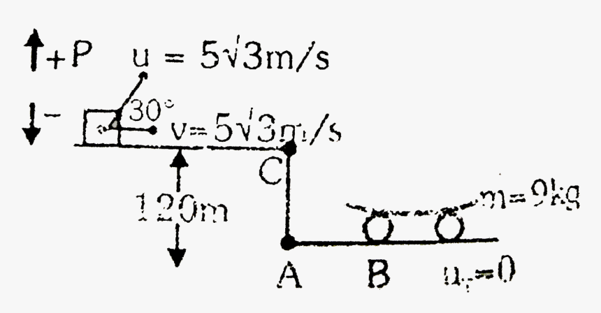 Diagram, HD Png Download