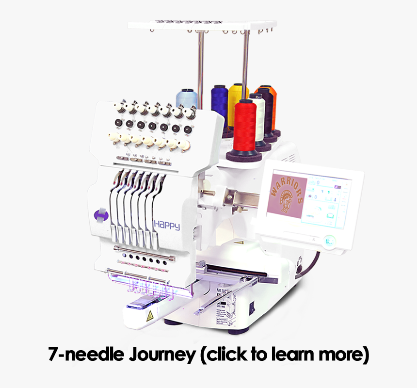 Sewing Stitches Png, Transparent Png