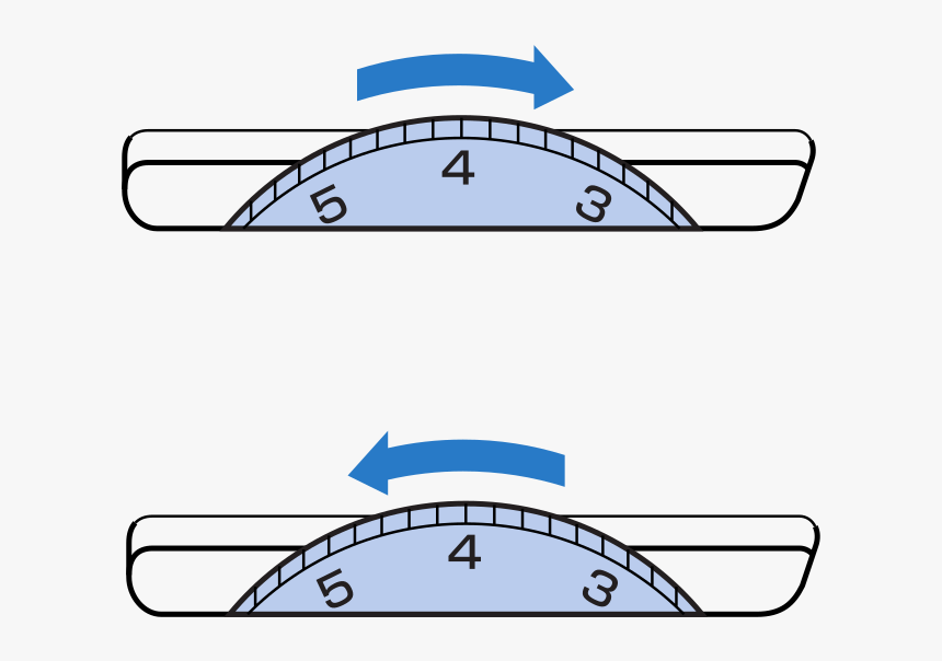 Sewing, HD Png Download