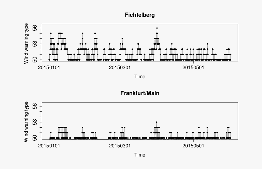 Diagram, HD Png Download