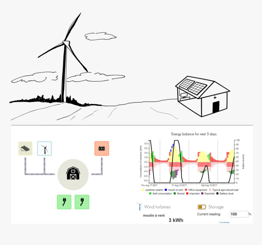 Diagram, HD Png Download