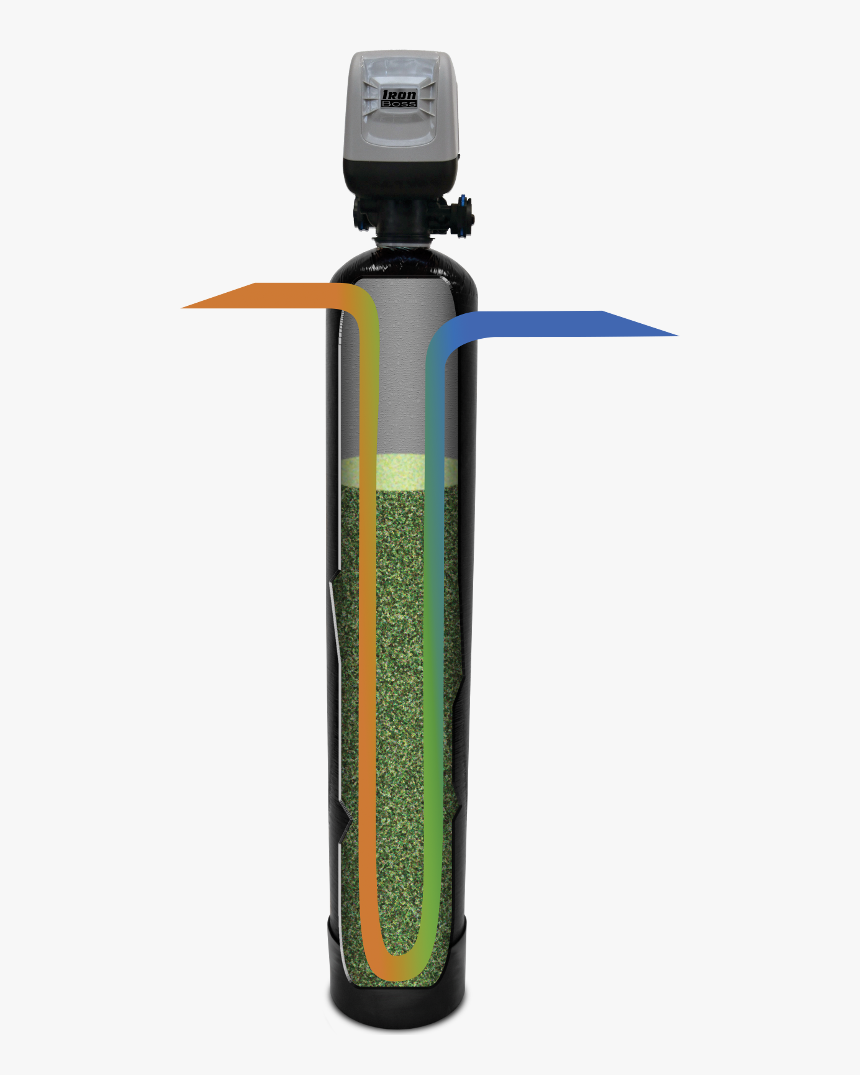 French Press, HD Png Download