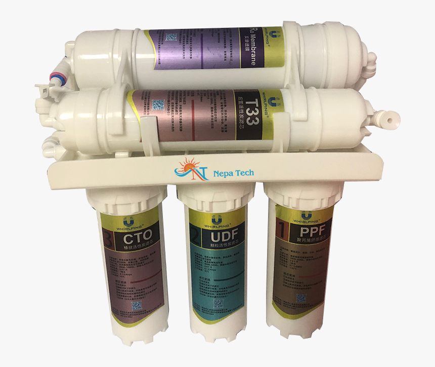 Column, HD Png Download