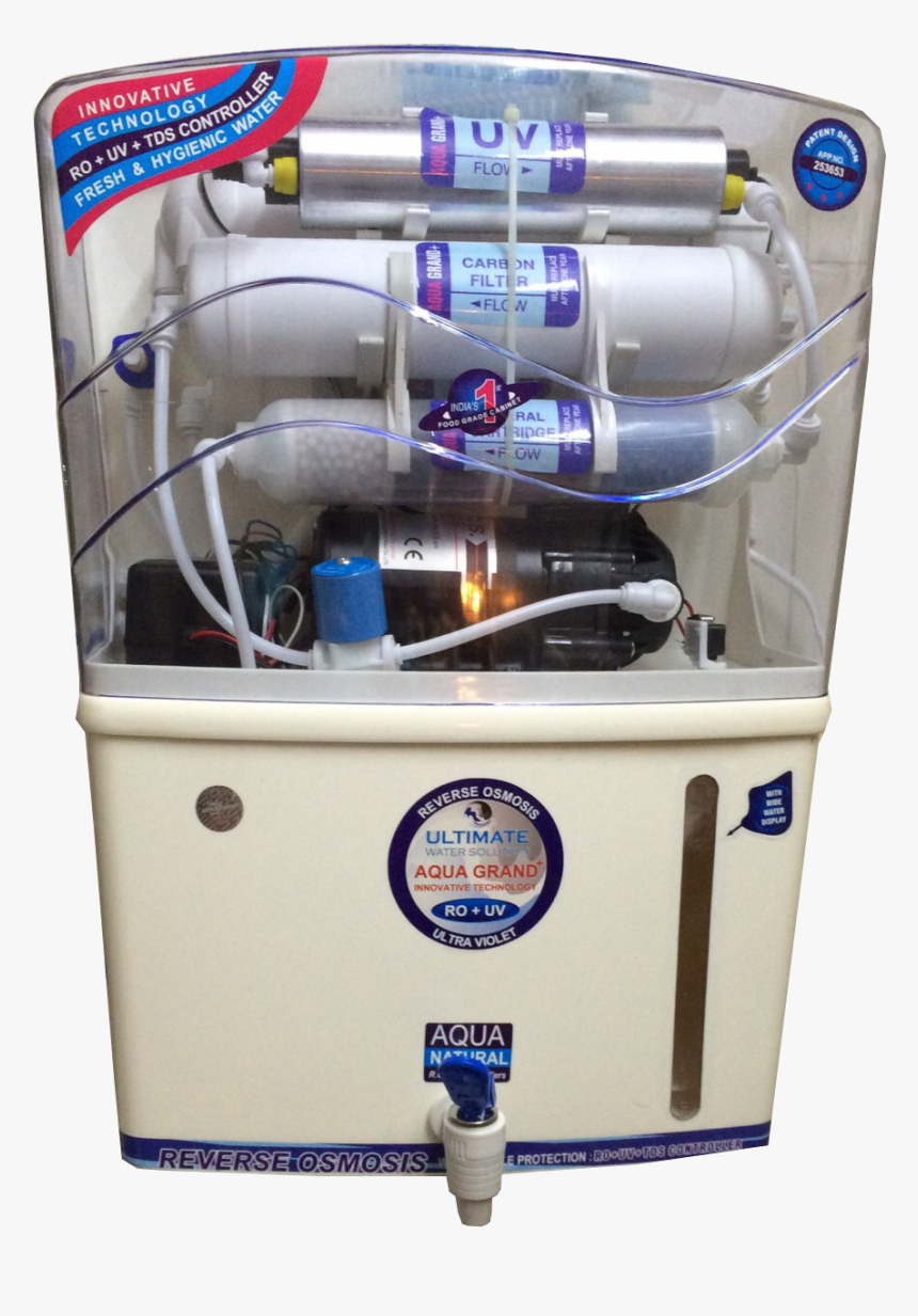 App Screen - Aqua Grand Water Filter Png, Transparent Png