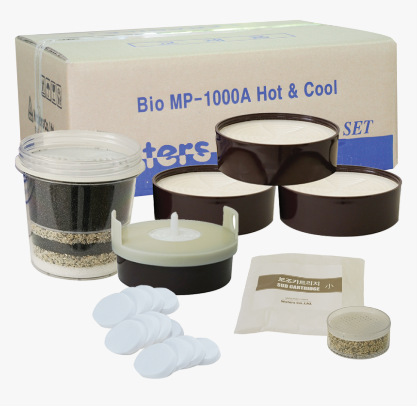 Korean Water Purifier Filter/ Alkaline Mineral Water, - Box, HD Png Download