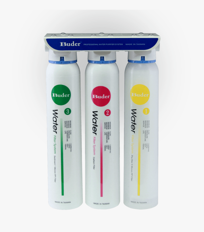 Buder Water Purifier Dc - Plastic, HD Png Download