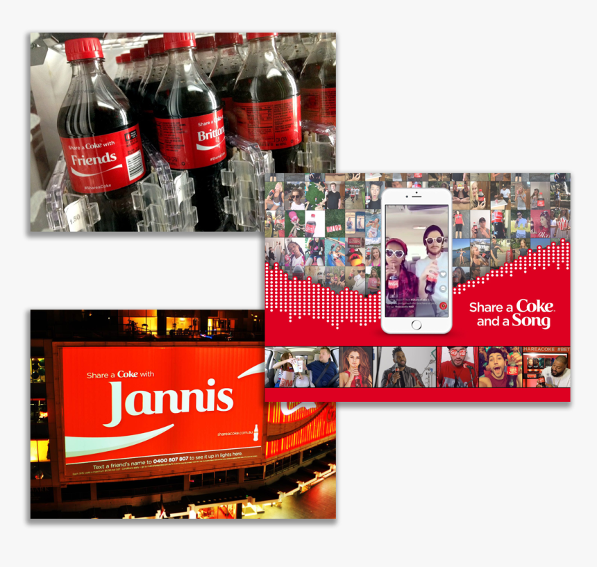 User-generated Content For Marketing And Advertising - Coca-cola, HD Png Download