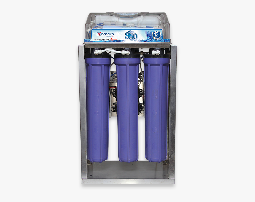 Water Purification, HD Png Download