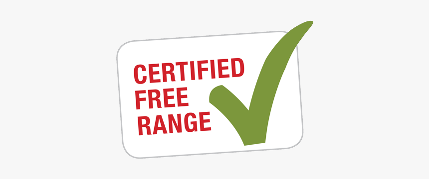 Sign, HD Png Download