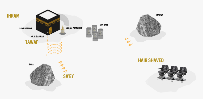 Igneous Rock, HD Png Download