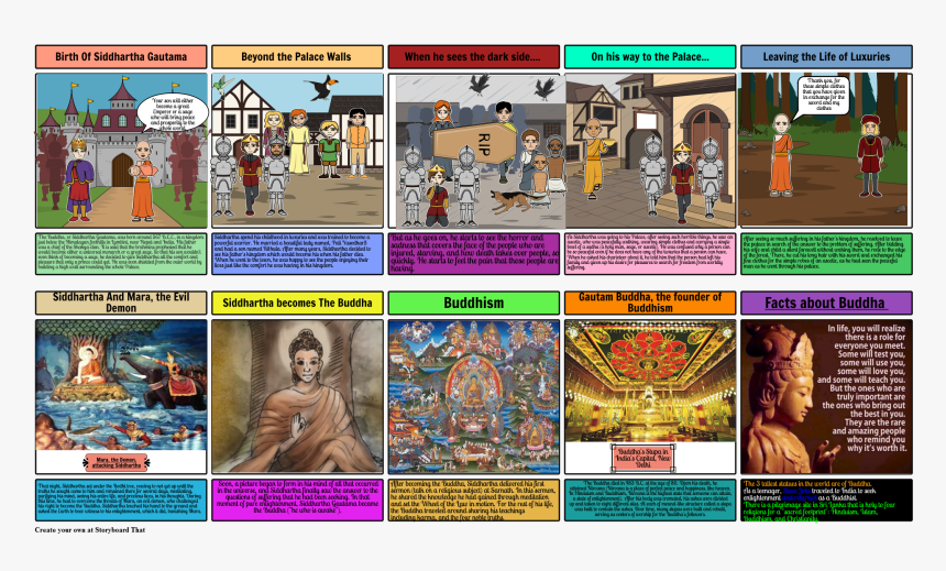 Buddha Face Png, Transparent Png