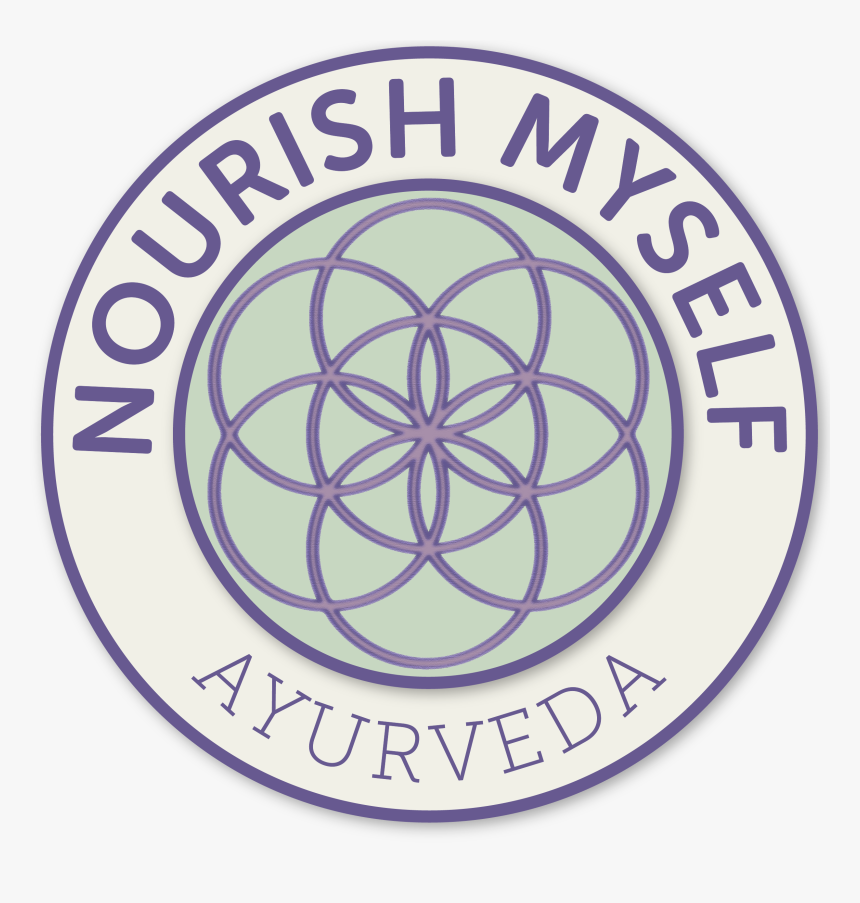 Nourish Myself Ayurveda - Circle, HD Png Download