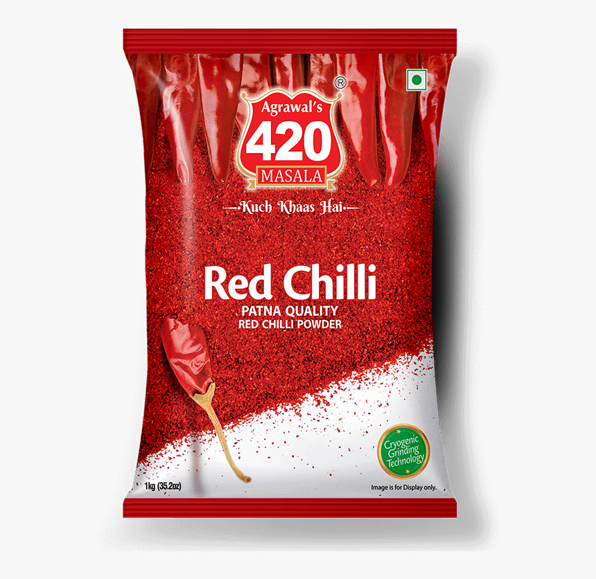 Packaging And Labeling, HD Png Download