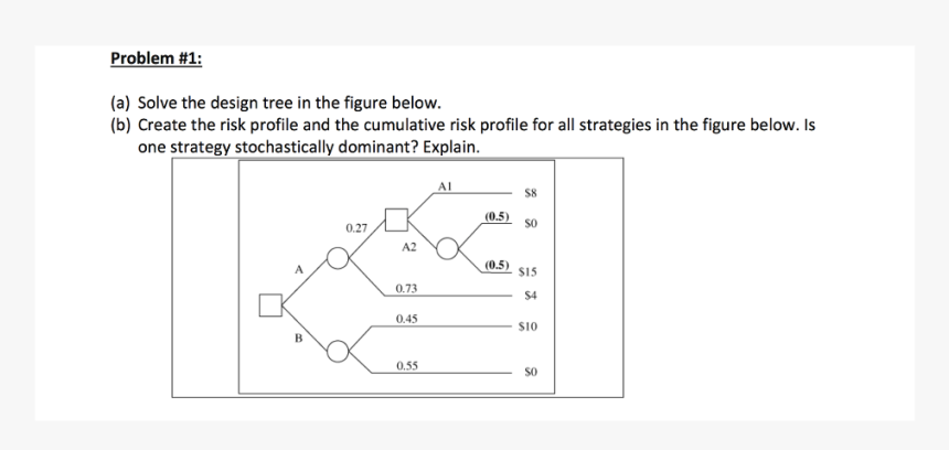 Diagram, HD Png Download