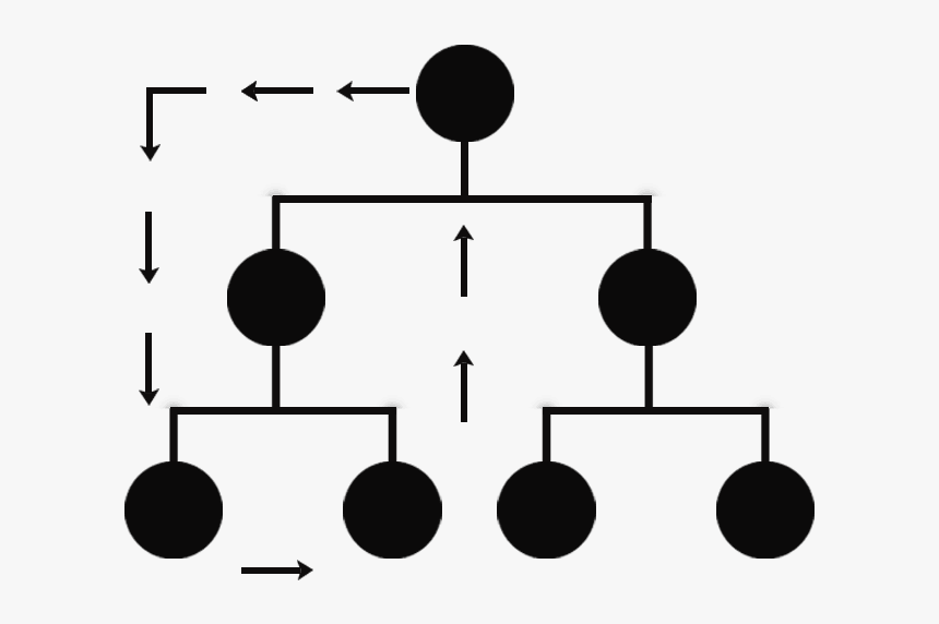 Diagram, HD Png Download