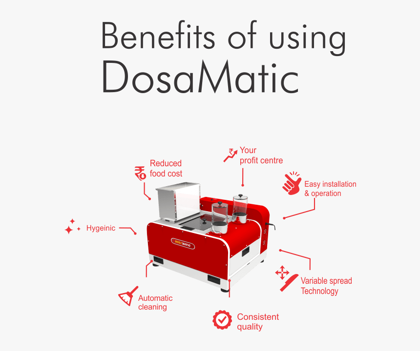 Mukunda Foods Pvt Ltd, HD Png Download