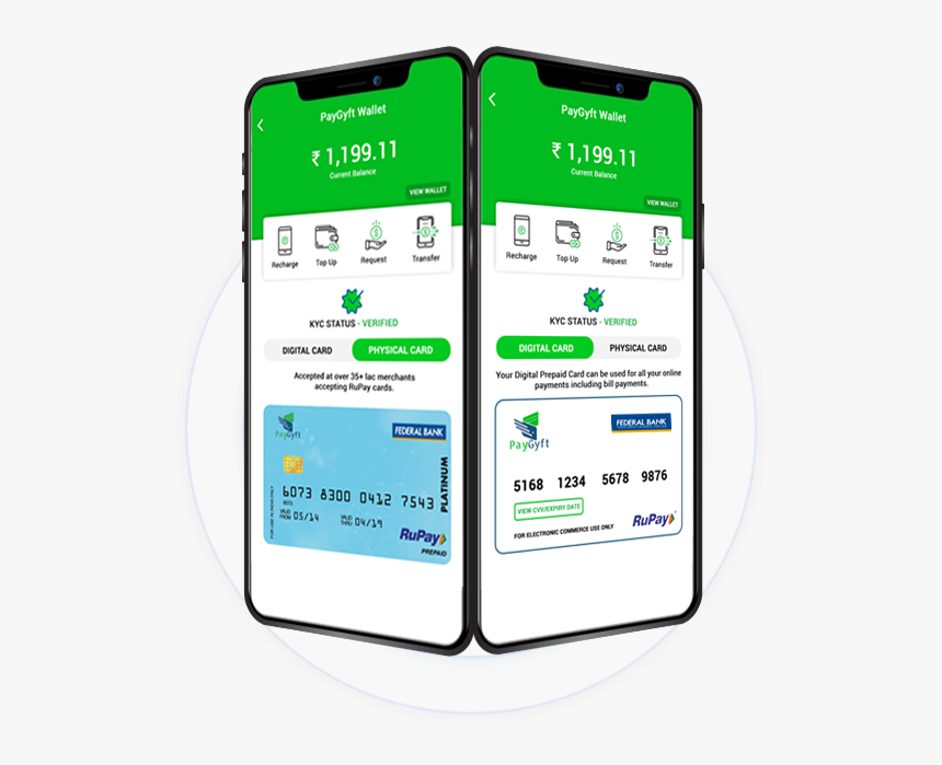Smartphone, HD Png Download