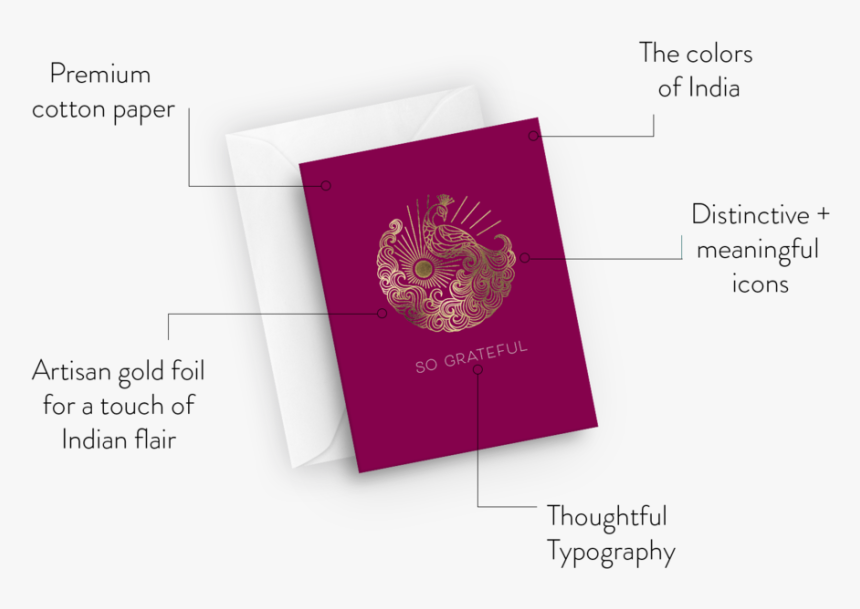 Bombay House Design - German Passport, HD Png Download