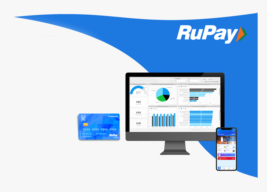 Operating System, HD Png Download