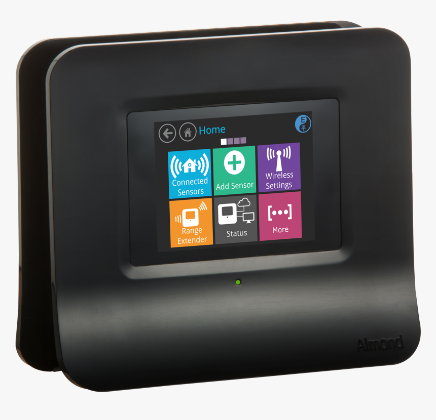 Gadget, HD Png Download