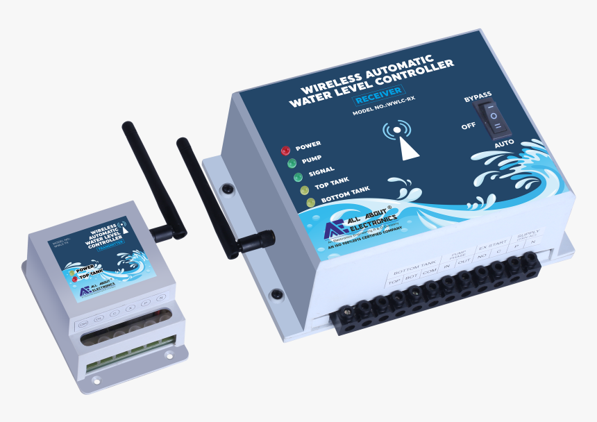 Wireless Water Level Controller - Gadget, HD Png Download