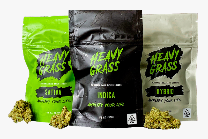 Potato Chip, HD Png Download