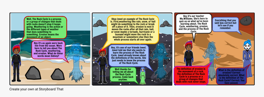 Means Of Rock, HD Png Download