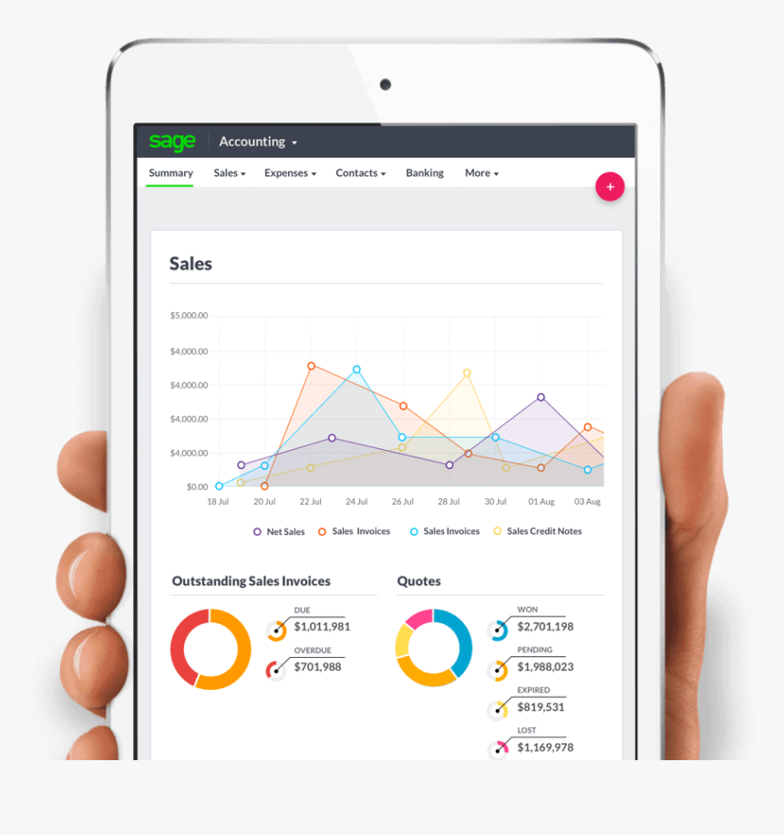 Hand Holding A Tablet With The Sage Accounting Platform - Color Your Pictures App, HD Png Download