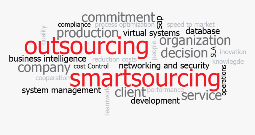 Outsourcing - Outsourcing Transparent, HD Png Download
