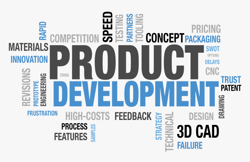 Product Development, HD Png Download