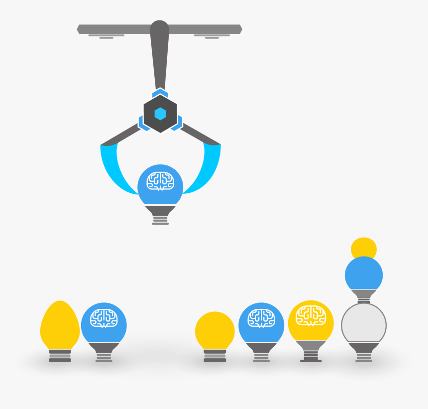 Outsourced Innovation Strategies - Helicopter Rotor, HD Png Download