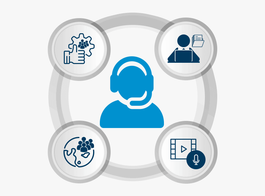 Bpo Services - Business Process Outsourcing Graphic, HD Png Download