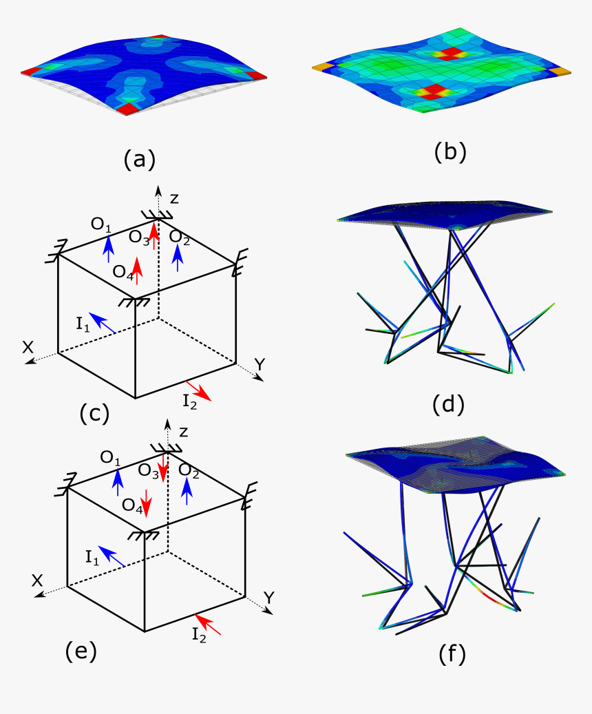 Diagram, HD Png Download