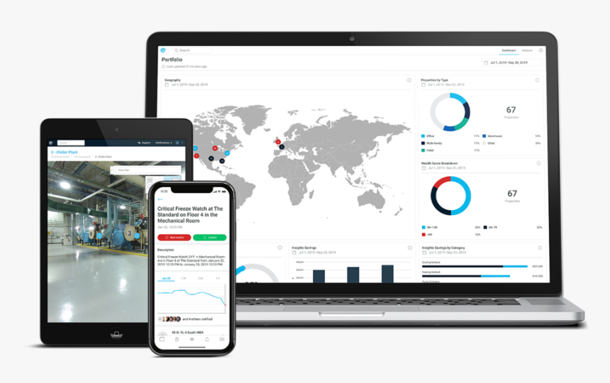 Exec 360 App Tech Suite - Transfer Pricing Dashboard, HD Png Download