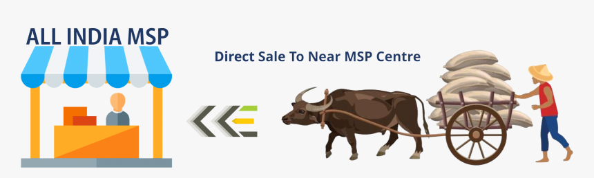 Bull Cart Png Clipart, Transparent Png