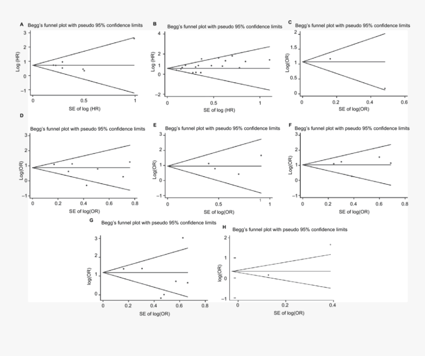 Diagram, HD Png Download