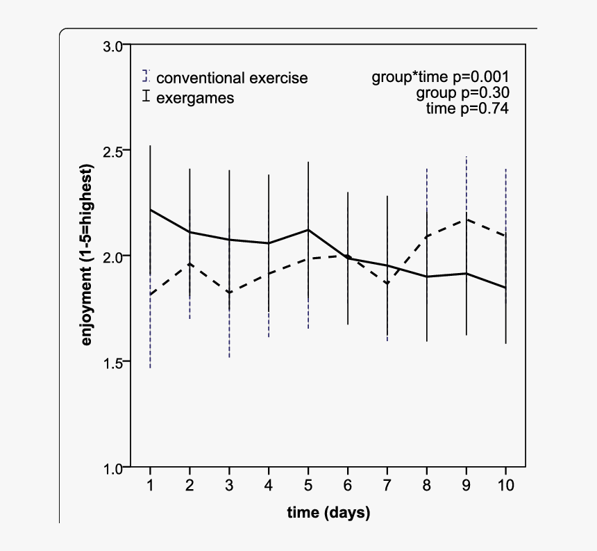 Diagram, HD Png Download