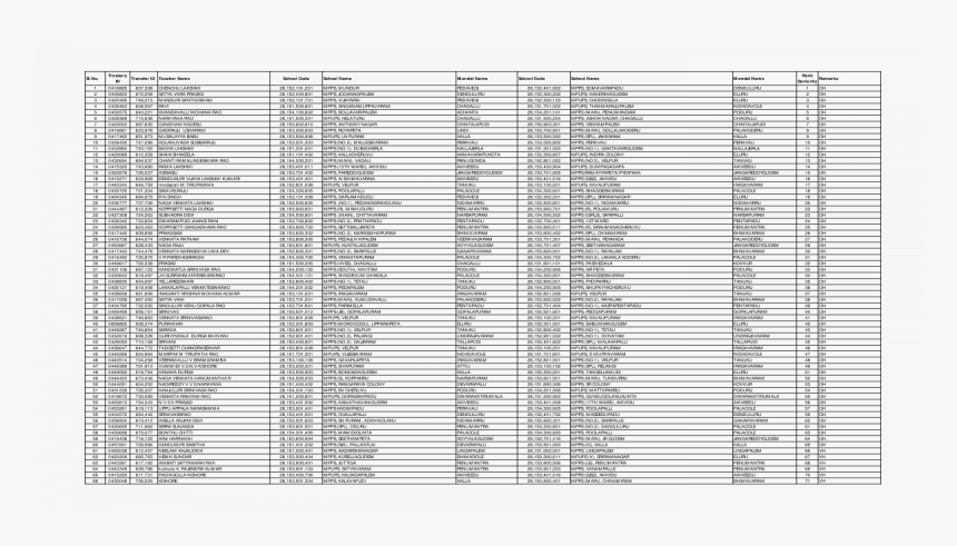 Parallel, HD Png Download , Transparent Png Image - PNGitem