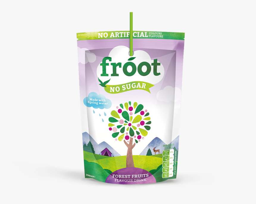 Candle, HD Png Download